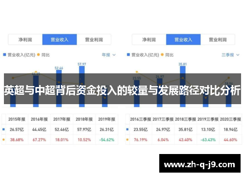 英超与中超背后资金投入的较量与发展路径对比分析