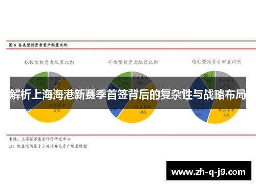 解析上海海港新赛季首签背后的复杂性与战略布局 解析上海海港新赛季首签背后的复杂性与战略布局