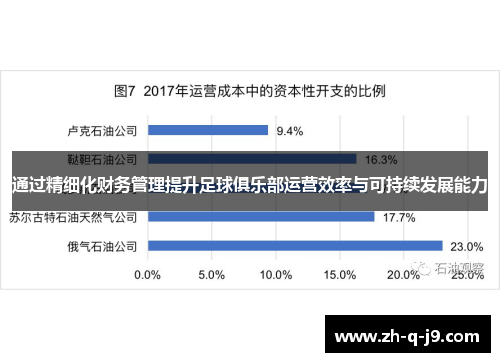 通过精细化财务管理提升足球俱乐部运营效率与可持续发展能力 通过精细化财务管理提升足球俱乐部运营效率与可持续发展能力