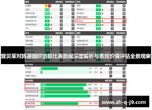 登贝莱对阵德国欧协联比赛数据深度解析与表现价值评估全景观察