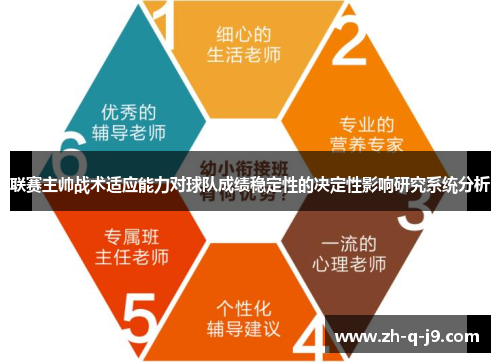 联赛主帅战术适应能力对球队成绩稳定性的决定性影响研究系统分析