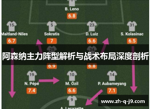 阿森纳主力阵型解析与战术布局深度剖析