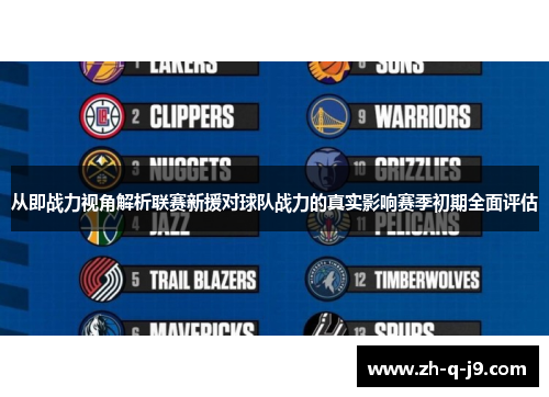 从即战力视角解析联赛新援对球队战力的真实影响赛季初期全面评估