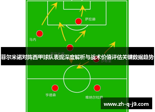 菲尔米诺对阵西甲球队表现深度解析与战术价值评估关键数据趋势