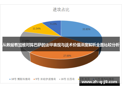 从数据看加维对阵巴萨的法甲表现与战术价值深度解析全面比较分析